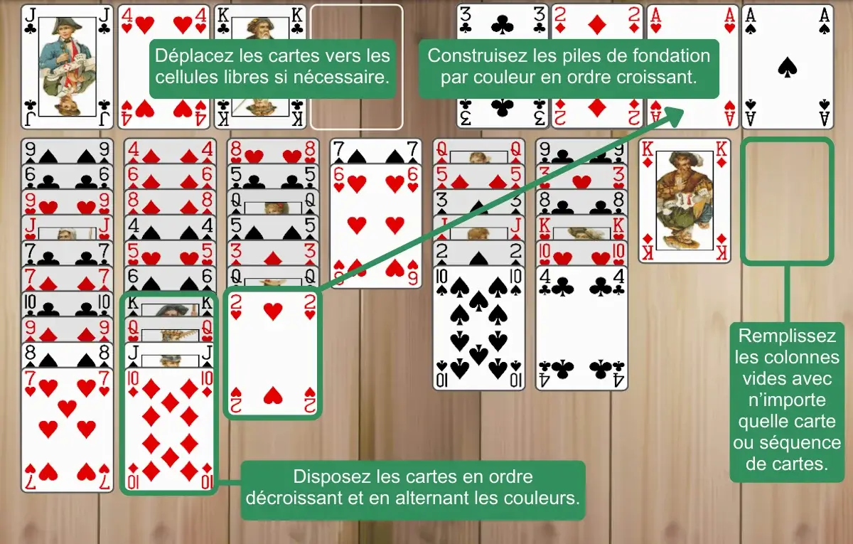 Règles du FreeCell
